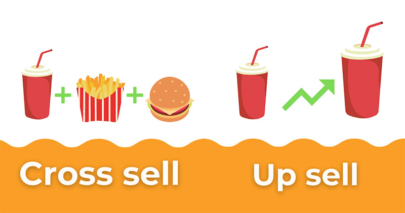 Upsell và Cross Sell